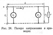 МАГНИТНАЯ ГИДРОДИНАМИКА (МГД)